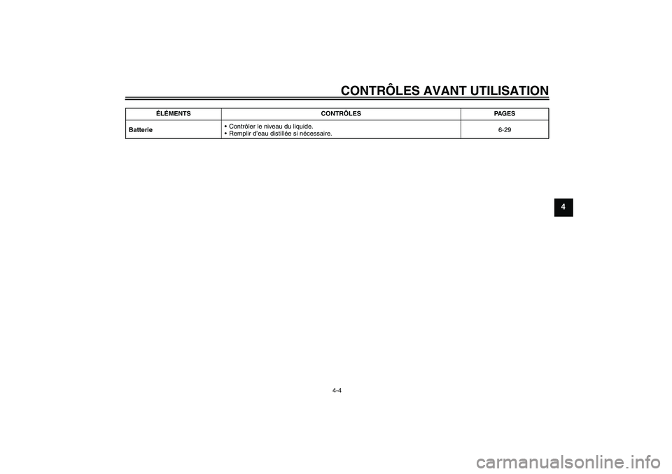 YAMAHA YZF-R125 2009  Notices Demploi (in French) CONTRÔLES AVANT UTILISATION
4-4
4
BatterieContrôler le niveau du liquide.
Remplir d’eau distillée si nécessaire.6-29 ÉLÉMENTS CONTRÔLES PAGES
U5D7F0F0.book  Page 4  Tuesday, December 18, 20