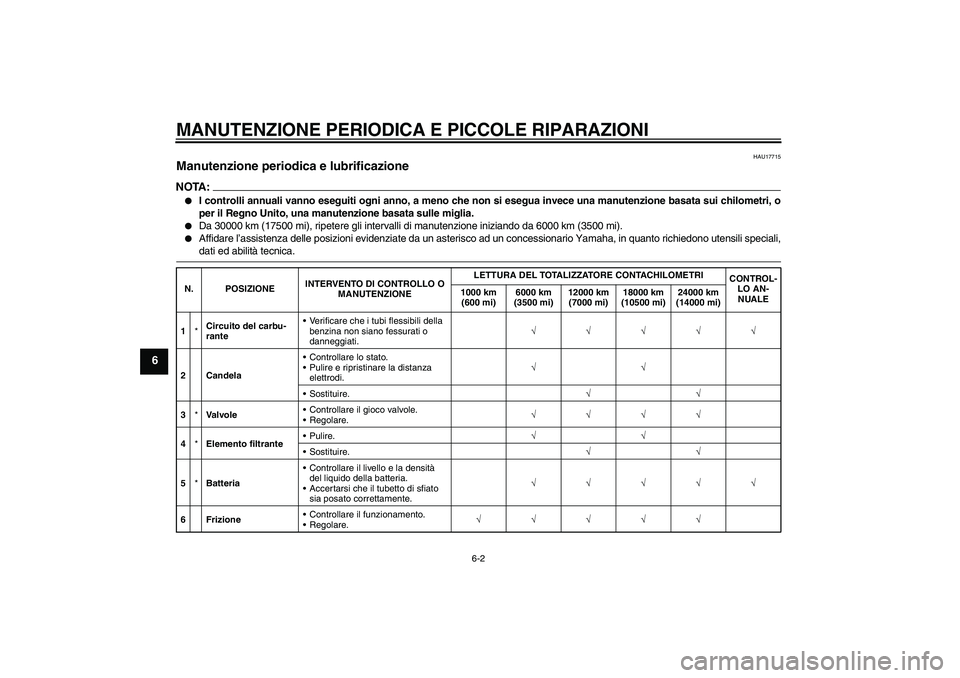 YAMAHA YZF-R125 2008  Manuale duso (in Italian) MANUTENZIONE PERIODICA E PICCOLE RIPARAZIONI
6-2
6
HAU17715
Manutenzione periodica e lubrificazione NOTA:
I controlli annuali vanno eseguiti ogni anno, a meno che non si esegua invece una manutenzion