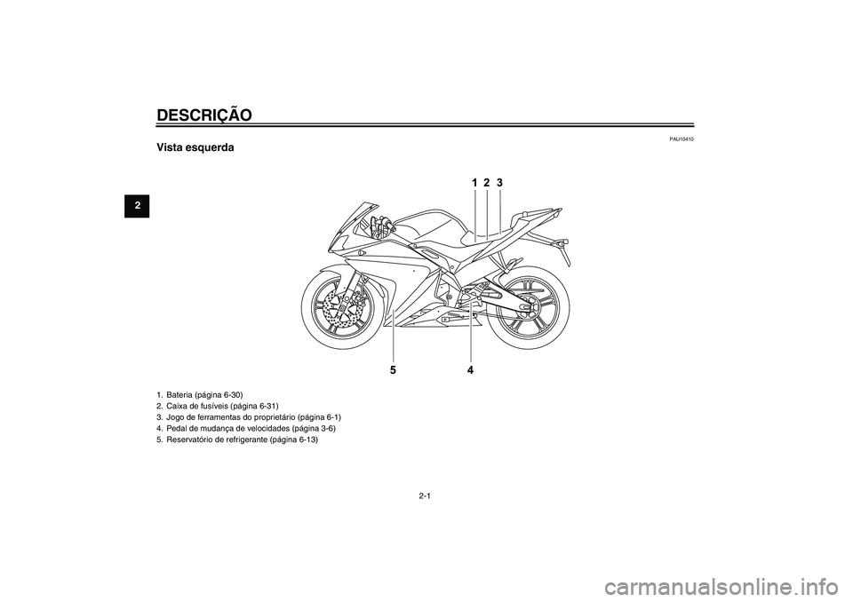 YAMAHA YZF-R125 2008  Manual de utilização (in Portuguese) DESCRIÇÃO
2-1
2
PAU10410
Vista esquerda1. Bateria (página 6-30)
2. Caixa de fusíveis (página 6-31)
3. Jogo de ferramentas do proprietário (página 6-1)
4. Pedal de mudança de velocidades (pági
