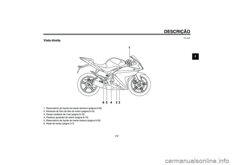 YAMAHA YZF-R125 2008  Manual de utilização (in Portuguese) DESCRIÇÃO
2-2
2
PAU10420
Vista direita1. Reservatório de líquido do travão dianteiro (página 6-22)
2. Elemento do filtro de óleo do motor (página 6-10)
3. Vareta medidora de níve l (página 6
