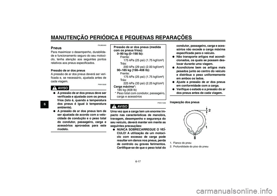 YAMAHA YZF-R125 2008  Manual de utilização (in Portuguese) MANUTENÇÃO PERIÓDICA E PEQUENAS REPARAÇÕES
6-17
6
PAUM2400
Pneus Para maximizar o desempenho, durabilida-
de e funcionamento seguro do seu motoci-
clo, tenha atenção aos seguintes pontos
relati