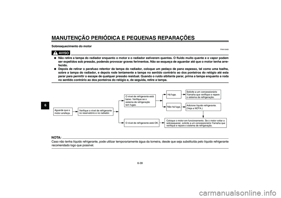 YAMAHA YZF-R125 2008  Manual de utilização (in Portuguese) MANUTENÇÃO PERIÓDICA E PEQUENAS REPARAÇÕES
6-39
6
Sobreaquecimento do motor
AV I S O
PWA10400

Não retire a tampa do radiador enquanto o motor e o radiador estiverem quentes. O fluido muito que
