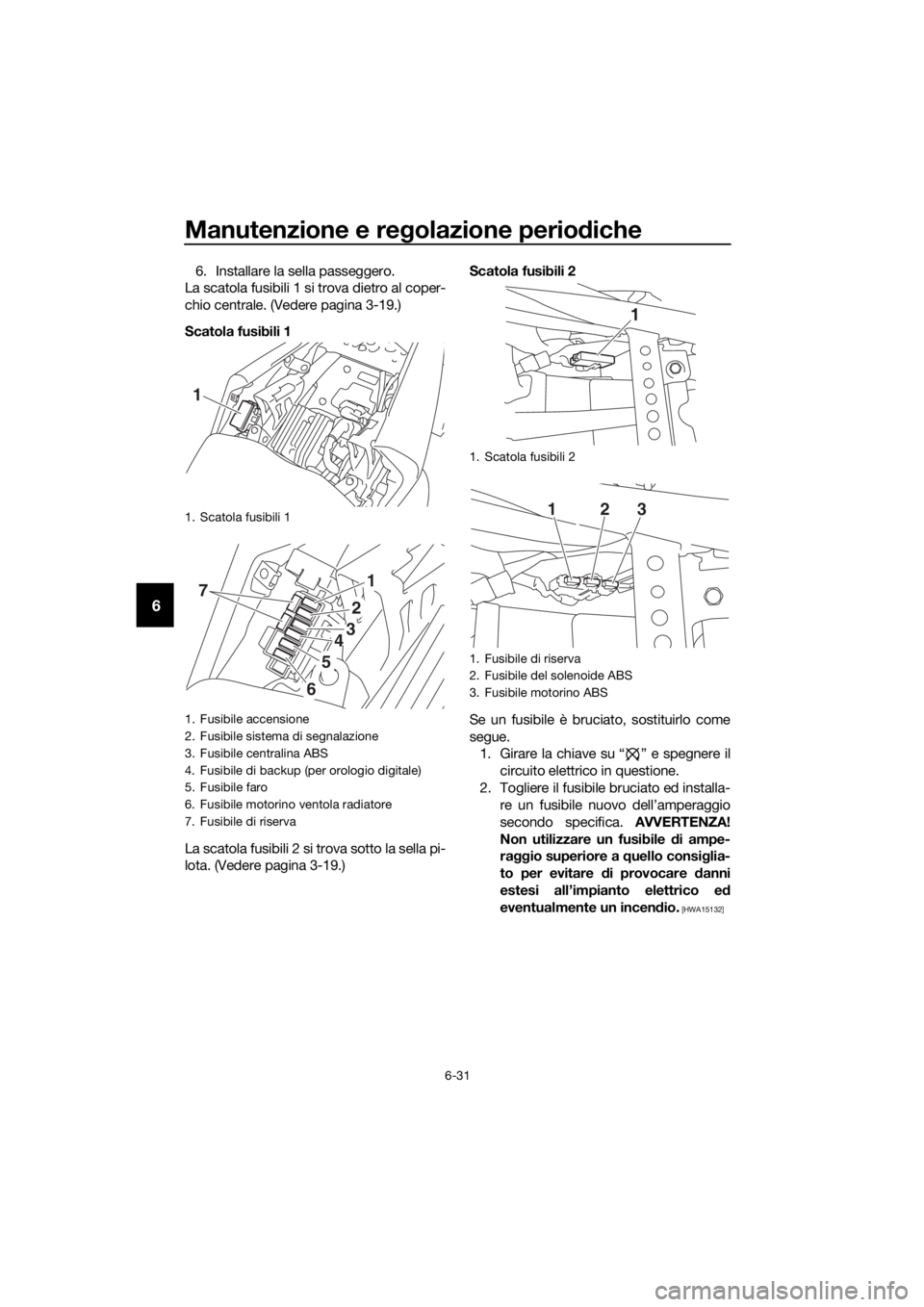 YAMAHA YZF-R3 2018  Manuale duso (in Italian) Manutenzione e regolazione perio diche
6-31
6
6. Installare la sella passeggero.
La scatola fusibili 1 si trova dietro al coper-
chio centrale. (Vedere pagina 3-19.)
Scatola fusibili 1
La scatola fusi