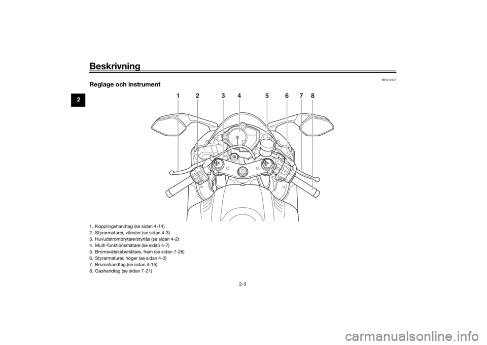 YAMAHA YZF-R6 2020 Bruksanvisningar (in Swedish) Beskrivning
2-3
2
MAU10431
Reglage och instrument
12 435678
1. Kopplingshandtag (se sidan 4-14)
2. Styrarmaturer, vänster (se sidan 4-3)
3. Huvudströmbrytare/styrlås (se sidan 4-2)
4. Multi-funktio YAMAHA YZF-R6 2020 Bruksanvisningar (in Swedish) Beskrivning
2-3
2
MAU10431
Reglage och instrument
12 435678
1. Kopplingshandtag (se sidan 4-14)
2. Styrarmaturer, vänster (se sidan 4-3)
3. Huvudströmbrytare/styrlås (se sidan 4-2)
4. Multi-funktio