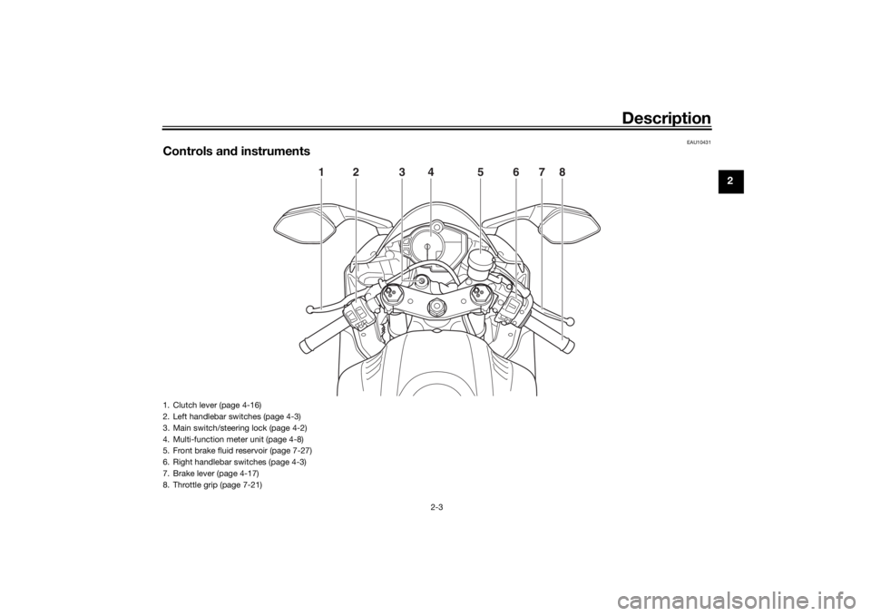YAMAHA YZF-R6 2019 User Guide Description
2-3
2
EAU10431
Controls and instruments
12 4 35678
1. Clutch lever (page 4-16)
2. Left handlebar switches (page 4-3)
3. Main switch/steering lock (page 4-2)
4. Multi-function meter unit (p YAMAHA YZF-R6 2019 User Guide Description
2-3
2
EAU10431
Controls and instruments
12 4 35678
1. Clutch lever (page 4-16)
2. Left handlebar switches (page 4-3)
3. Main switch/steering lock (page 4-2)
4. Multi-function meter unit (p