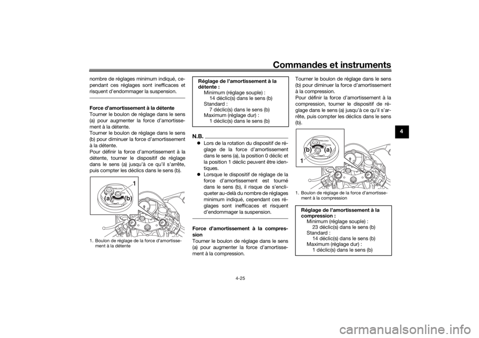YAMAHA YZF-R6 2019 Notices Demploi (in French) Commandes et instruments
4-25
4
nombre de réglages minimum indiqué, ce-
pendant ces réglages sont inefficaces et
risquent d’endommager la suspension.Force d’amortissement à la d étente
Tourn YAMAHA YZF-R6 2019 Notices Demploi (in French) Commandes et instruments
4-25
4
nombre de réglages minimum indiqué, ce-
pendant ces réglages sont inefficaces et
risquent d’endommager la suspension.Force d’amortissement à la d étente
Tourn
