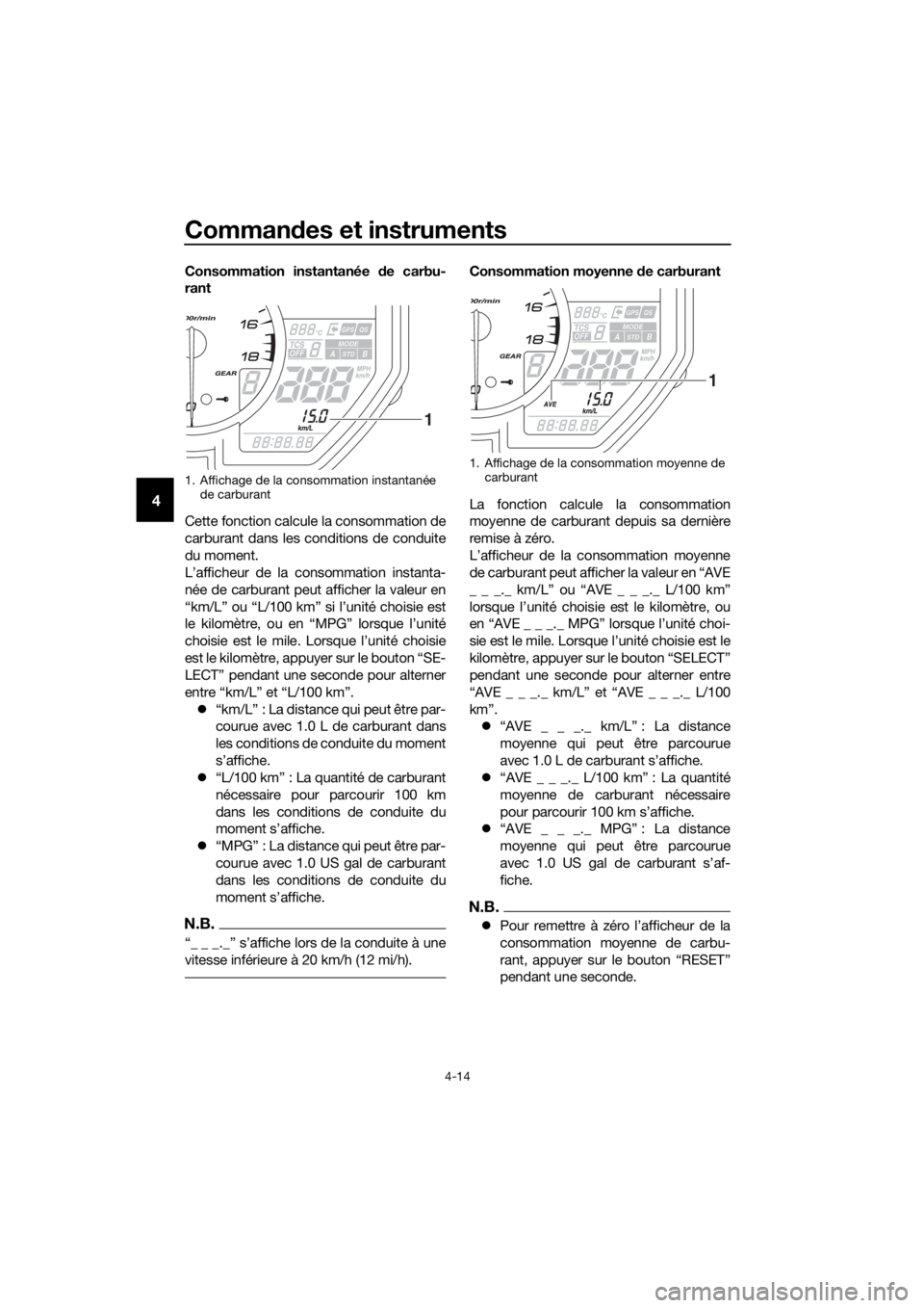 YAMAHA YZF-R6 2017 Notices Demploi (in French) Commandes et instruments
4-14
4
Consommation instantanée de carbu-
rant
Cette fonction calcule la consommation de
carburant dans les conditions de conduite
du moment.
L’afficheur de la consommatio YAMAHA YZF-R6 2017 Notices Demploi (in French) Commandes et instruments
4-14
4
Consommation instantanée de carbu-
rant
Cette fonction calcule la consommation de
carburant dans les conditions de conduite
du moment.
L’afficheur de la consommatio