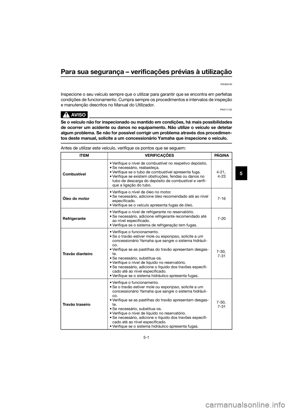 YAMAHA YZF-R6 2017 Manual de utilização (in Portuguese) Para sua segurança – verificações prévias à utilização
5-1
5
PAU63440
Inspecione o seu veículo sempre que o utilizar para garantir que se encontra em perfeitas
condições de funcionamento. YAMAHA YZF-R6 2017 Manual de utilização (in Portuguese) Para sua segurança – verificações prévias à utilização
5-1
5
PAU63440
Inspecione o seu veículo sempre que o utilizar para garantir que se encontra em perfeitas
condições de funcionamento.