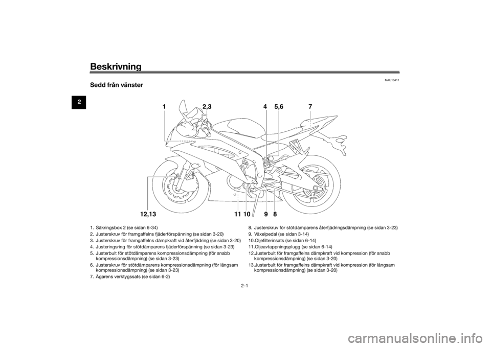 YAMAHA YZF-R6 2016 Bruksanvisningar (in Swedish) Beskrivning
2-1
2
MAU10411
Sedd från vänster1. Säkringsbox 2 (se sidan 6-34)
2. Justerskruv för framgaffelns fjäderförspänning (se sidan 3-20)
3. Justerskruv för framgaffelns dämpkraft vid å YAMAHA YZF-R6 2016 Bruksanvisningar (in Swedish) Beskrivning
2-1
2
MAU10411
Sedd från vänster1. Säkringsbox 2 (se sidan 6-34)
2. Justerskruv för framgaffelns fjäderförspänning (se sidan 3-20)
3. Justerskruv för framgaffelns dämpkraft vid å