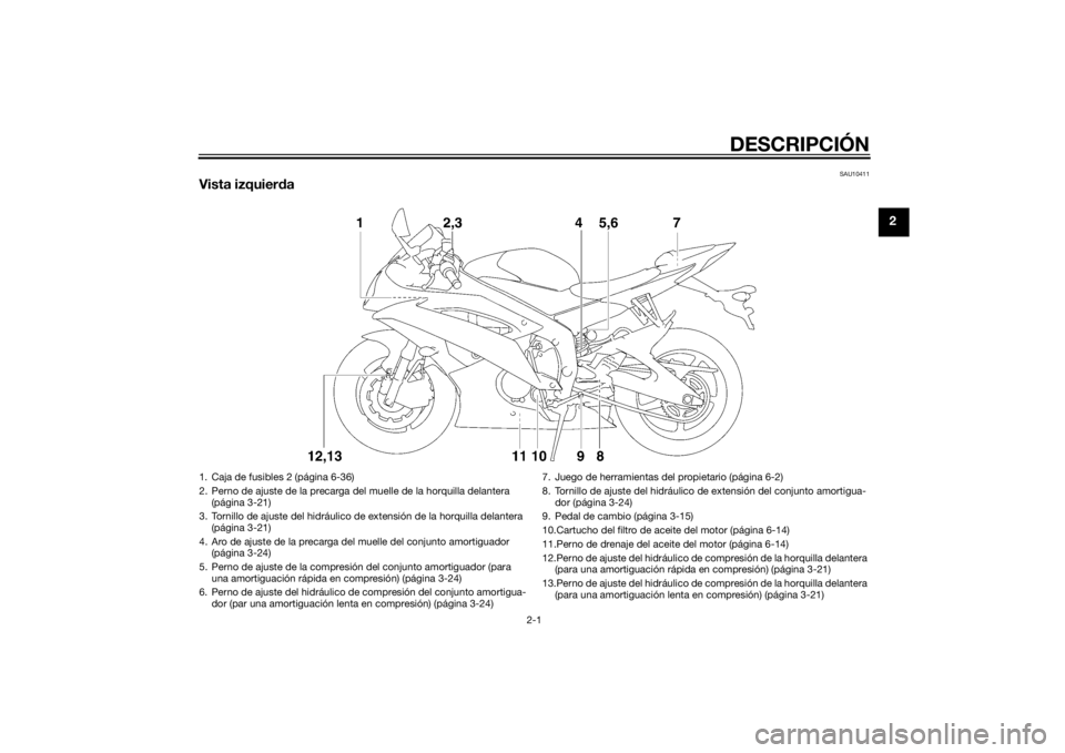 YAMAHA YZF-R6 2014 Manuale de Empleo (in Spanish) DESCRIPCIÓN
2-1
2
SAU10411
Vista izquierda1. Caja de fusibles 2 (página 6-36)
2. Perno de ajuste de la precarga del muelle de la horquilla delantera
(página 3-21)
3. Tornillo de ajuste del hidráu YAMAHA YZF-R6 2014 Manuale de Empleo (in Spanish) DESCRIPCIÓN
2-1
2
SAU10411
Vista izquierda1. Caja de fusibles 2 (página 6-36)
2. Perno de ajuste de la precarga del muelle de la horquilla delantera
(página 3-21)
3. Tornillo de ajuste del hidráu