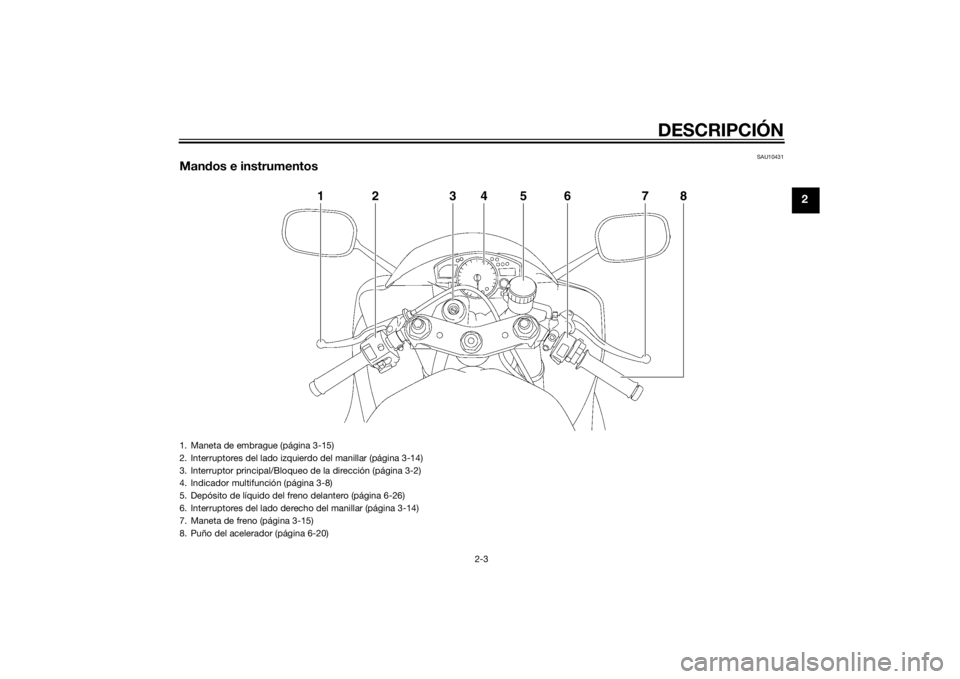 YAMAHA YZF-R6 2014  Manuale de Empleo (in Spanish) DESCRIPCIÓN
2-3
2
SAU10431
Mandos e instrumentos
1
2
3
4
5
6
7
8
1. Maneta de embrague (página 3-15)
2. Interruptores del lado izquierdo del manillar (página 3-14)
3. Interruptor principal/Bloqueo 