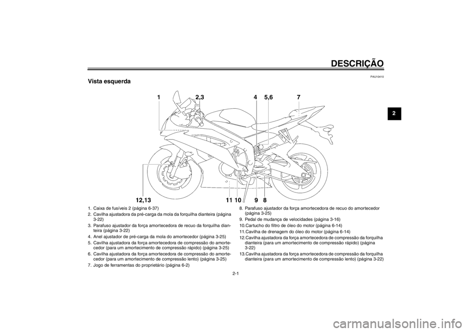 YAMAHA YZF-R6 2013 Manual de utilização (in Portuguese) DESCRIÇÃO
2-1
2
PAU10410
Vista esquerda1. Caixa de fusíveis 2 (página 6-37)
2. Cavilha ajustadora da pré-carga da mola da forquilha dianteira (página
3-22)
3. Parafuso ajustador da força amor YAMAHA YZF-R6 2013 Manual de utilização (in Portuguese) DESCRIÇÃO
2-1
2
PAU10410
Vista esquerda1. Caixa de fusíveis 2 (página 6-37)
2. Cavilha ajustadora da pré-carga da mola da forquilha dianteira (página
3-22)
3. Parafuso ajustador da força amor