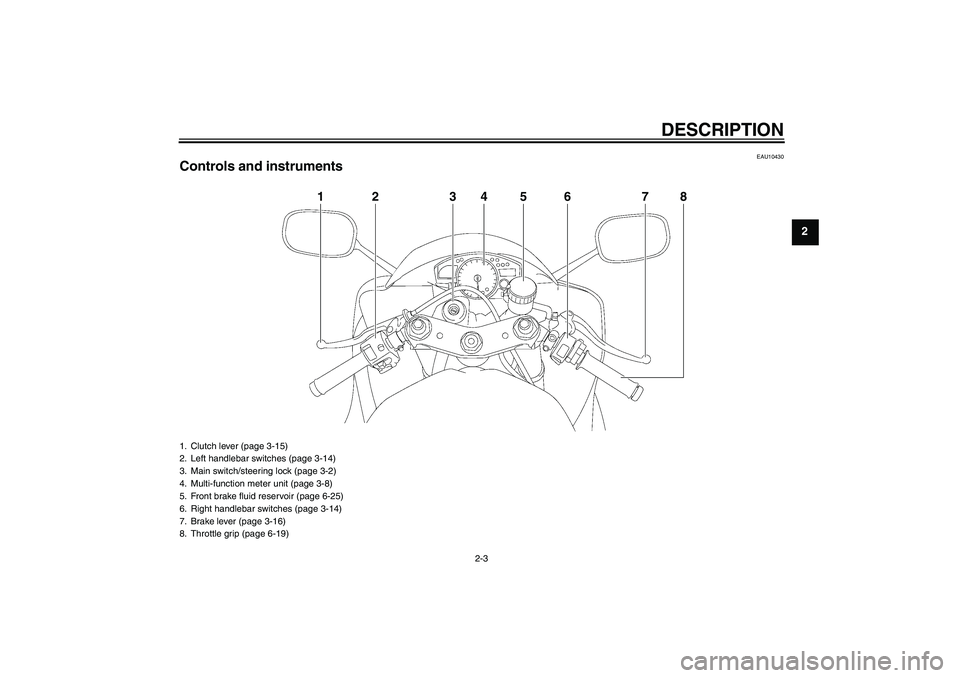 YAMAHA YZF-R6 2011 User Guide DESCRIPTION
2-3
2
EAU10430
Controls and instruments
1
2
3
4
5
6
7
8
1. Clutch lever (page 3-15)
2. Left handlebar switches (page 3-14)
3. Main switch/steering lock (page 3-2)
4. Multi-function meter u