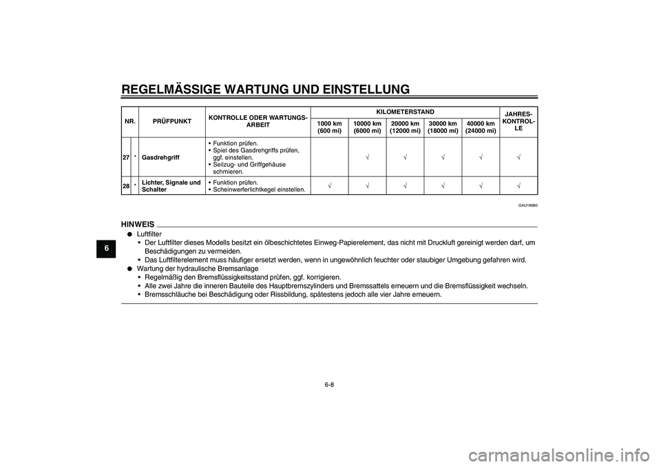 YAMAHA YZF-R6 2011  Betriebsanleitungen (in German) REGELMÄSSIGE WARTUNG UND EINSTELLUNG
6-8
6
GAU18680
HINWEIS
Luftfilter
Der Luftfilter dieses Modells besitzt ein ölbeschichtetes Einweg-Papierelement, das nicht mit Druckluft gereinigt werden darf