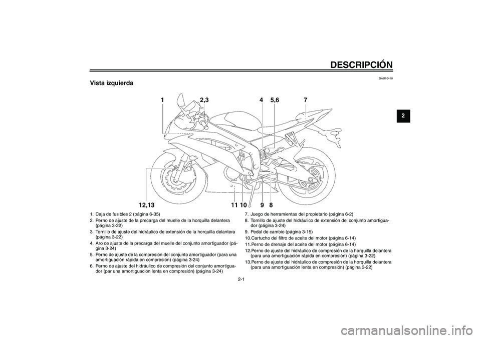 YAMAHA YZF-R6 2011  Manuale de Empleo (in Spanish) DESCRIPCIÓN
2-1
2
SAU10410
Vista izquierda1. Caja de fusibles 2 (página 6-35)
2. Perno de ajuste de la precarga del muelle de la horquilla delantera 
(página 3-22)
3. Tornillo de ajuste del hidráu
