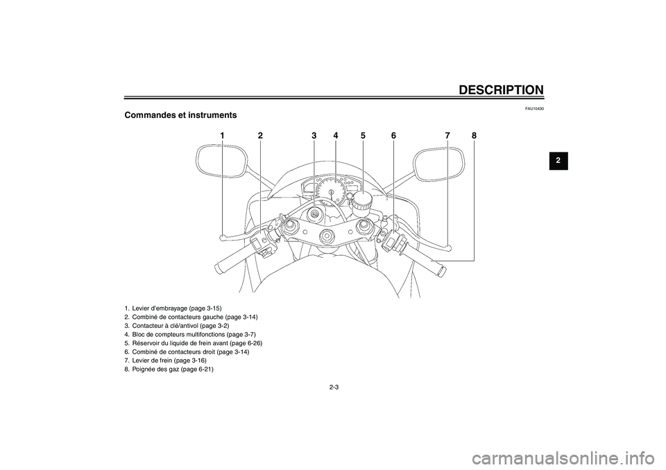 YAMAHA YZF-R6 2011  Notices Demploi (in French) DESCRIPTION
2-3
2
FAU10430
Commandes et instruments
1
2
3
4
5
6
7
8
1. Levier d’embrayage (page 3-15)
2. Combiné de contacteurs gauche (page 3-14)
3. Contacteur à clé/antivol (page 3-2)
4. Bloc d
