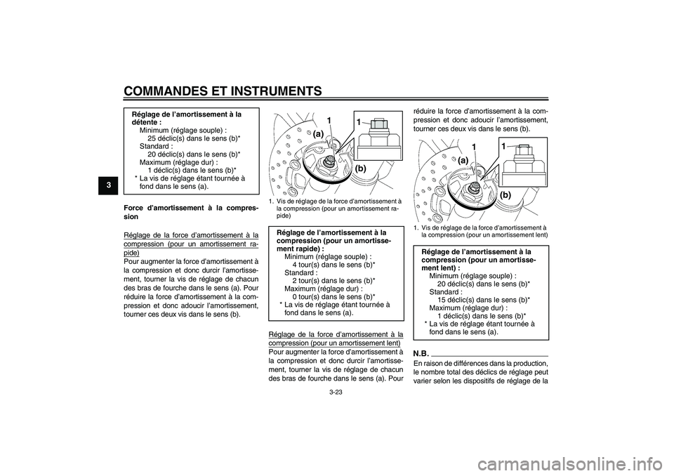 YAMAHA YZF-R6 2011 Notices Demploi (in French) COMMANDES ET INSTRUMENTS
3-23
3
Force d’amortissement à la compres-
sion
Réglage de la force d’amortissement à lacompression (pour un amortissement ra-pide)Pour augmenter la force d’amortisse YAMAHA YZF-R6 2011 Notices Demploi (in French) COMMANDES ET INSTRUMENTS
3-23
3
Force d’amortissement à la compres-
sion
Réglage de la force d’amortissement à lacompression (pour un amortissement ra-pide)Pour augmenter la force d’amortisse