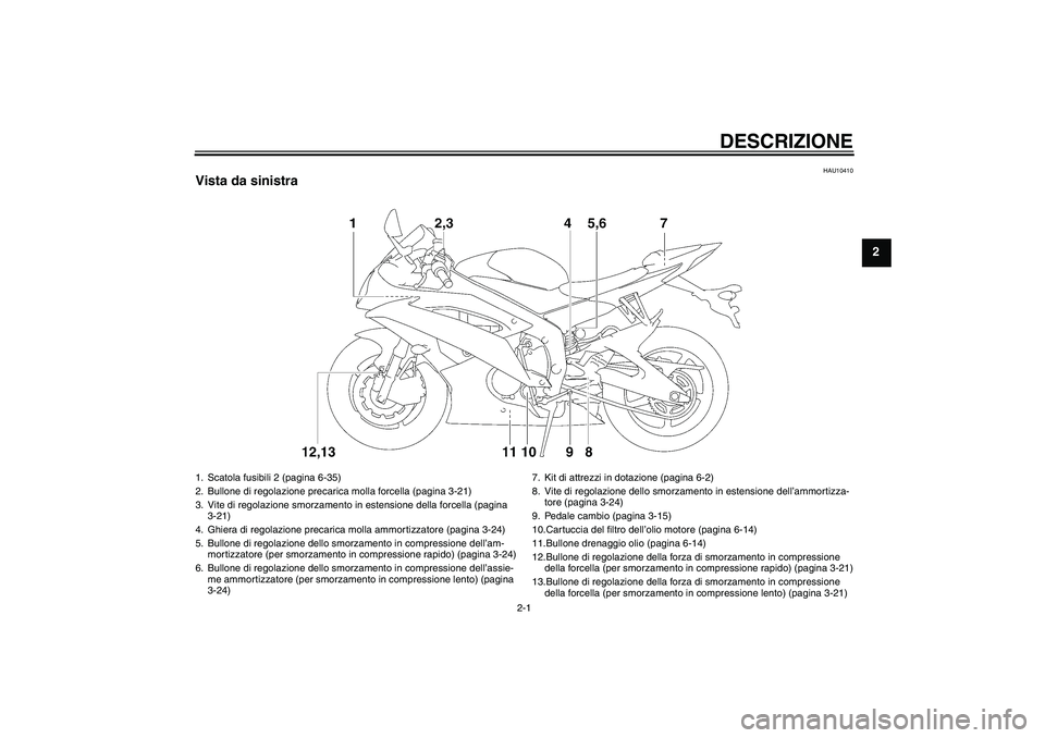 YAMAHA YZF-R6 2011  Manuale duso (in Italian) DESCRIZIONE
2-1
2
HAU10410
Vista da sinistra1. Scatola fusibili 2 (pagina 6-35)
2. Bullone di regolazione precarica molla forcella (pagina 3-21)
3. Vite di regolazione smorzamento in estensione della 