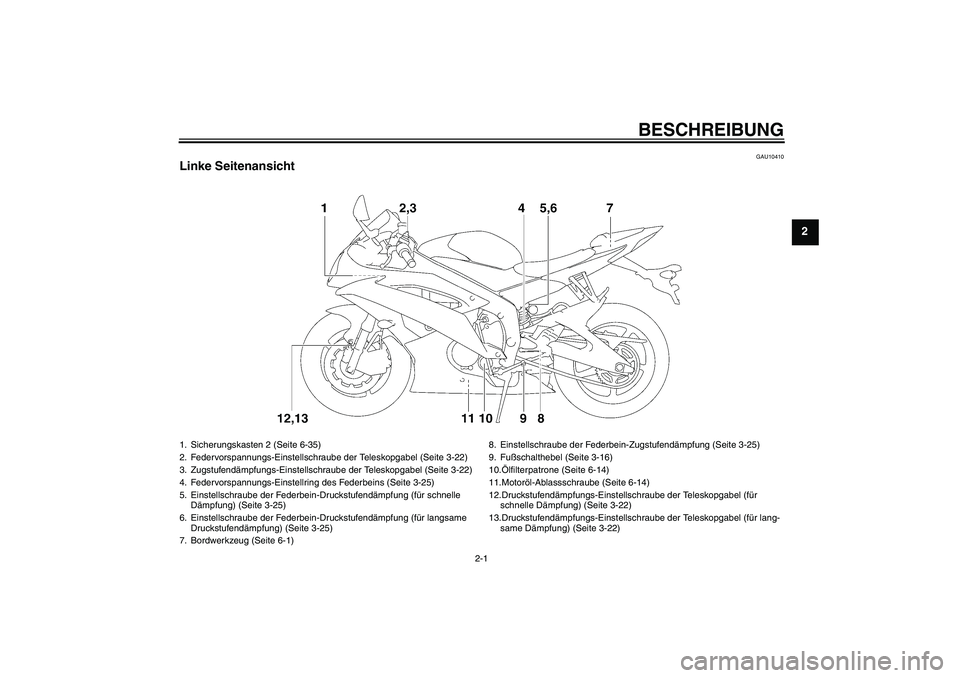 YAMAHA YZF-R6 2010  Betriebsanleitungen (in German) BESCHREIBUNG
2-1
2
GAU10410
Linke Seitenansicht1. Sicherungskasten 2 (Seite 6-35)
2. Federvorspannungs-Einstellschraube der Teleskopgabel (Seite 3-22)
3. Zugstufendämpfungs-Einstellschraube der Teles