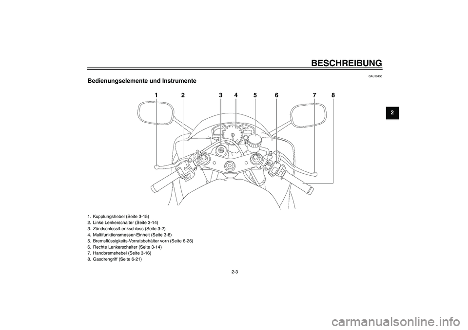 YAMAHA YZF-R6 2010  Betriebsanleitungen (in German) BESCHREIBUNG
2-3
2
GAU10430
Bedienungselemente und Instrumente
1
2
3
4
5
6
7
8
1. Kupplungshebel (Seite 3-15)
2. Linke Lenkerschalter (Seite 3-14)
3. Zündschloss/Lenkschloss (Seite 3-2)
4. Multifunkt