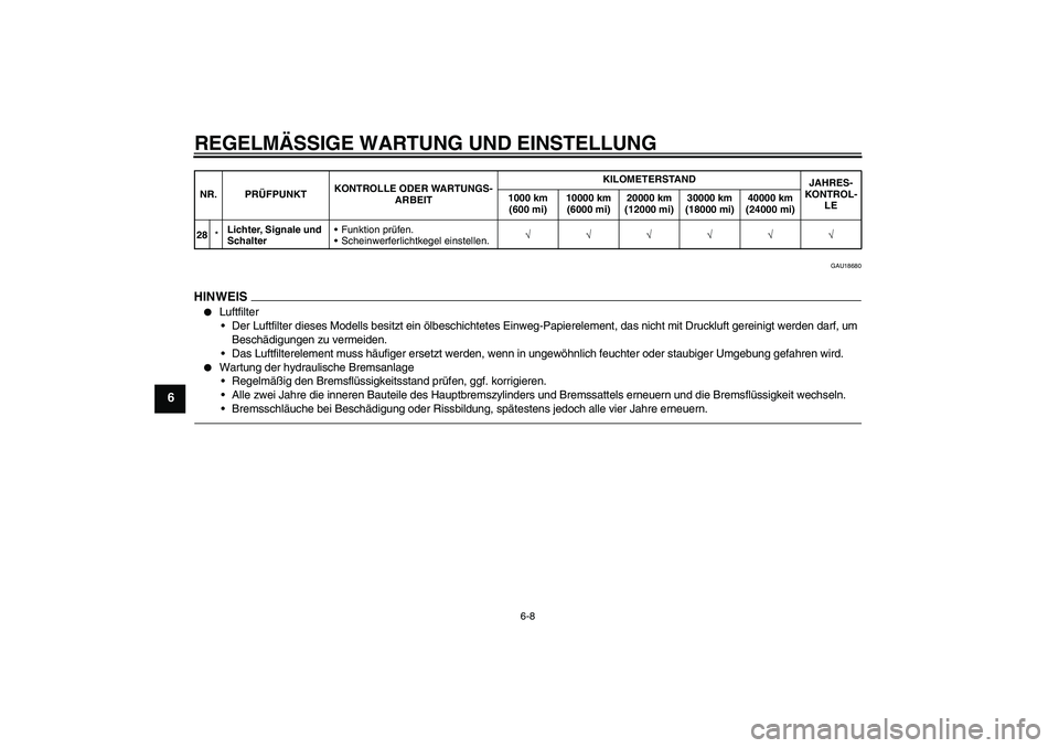 YAMAHA YZF-R6 2010  Betriebsanleitungen (in German) REGELMÄSSIGE WARTUNG UND EINSTELLUNG
6-8
6
GAU18680
HINWEI
S

Luftfilter
Der Luftfilter dieses Modells besitzt ein ölbeschichtetes Einweg-Papierelement, das nicht mit Druckluft gereinigt werden da