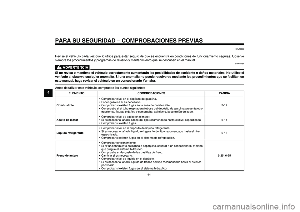 YAMAHA YZF-R6 2010  Manuale de Empleo (in Spanish) PARA SU SEGURIDAD – COMPROBACIONES PREVIAS
4-1
4
SAU15596
Revise el vehículo cada vez que lo utilice para estar seguro de que se encuentra en condiciones de funcionamiento seguras. Observe
siempre 