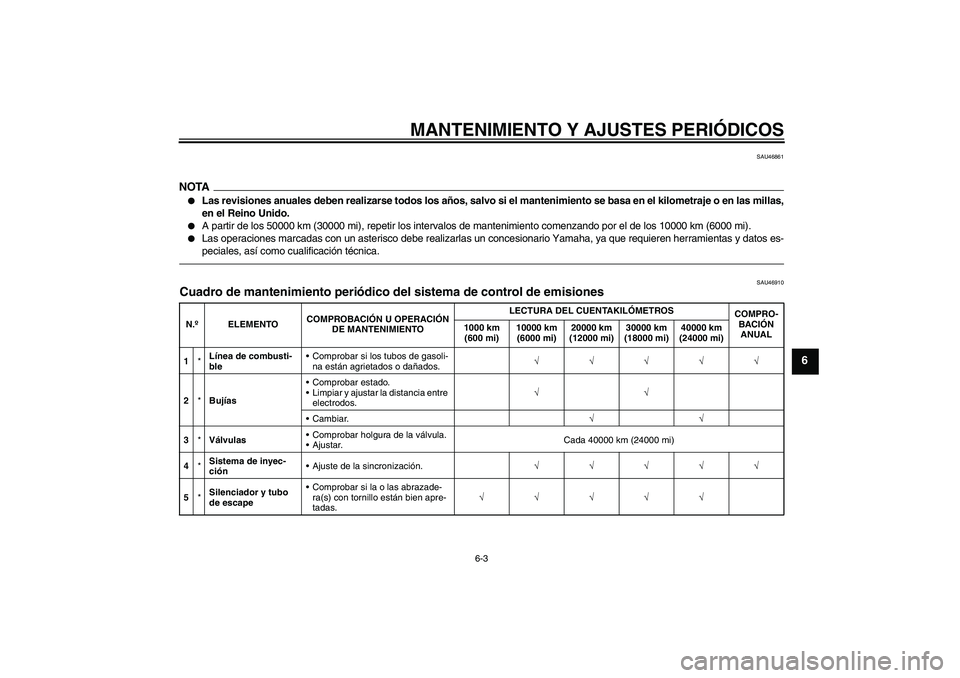 YAMAHA YZF-R6 2010  Manuale de Empleo (in Spanish) MANTENIMIENTO Y AJUSTES PERIÓDICOS
6-3
6
SAU46861
NOTA
Las revisiones anuales deben realizarse todos los años, salvo si el mantenimiento se basa en el kilometraje o en las millas,
en el Reino Unido