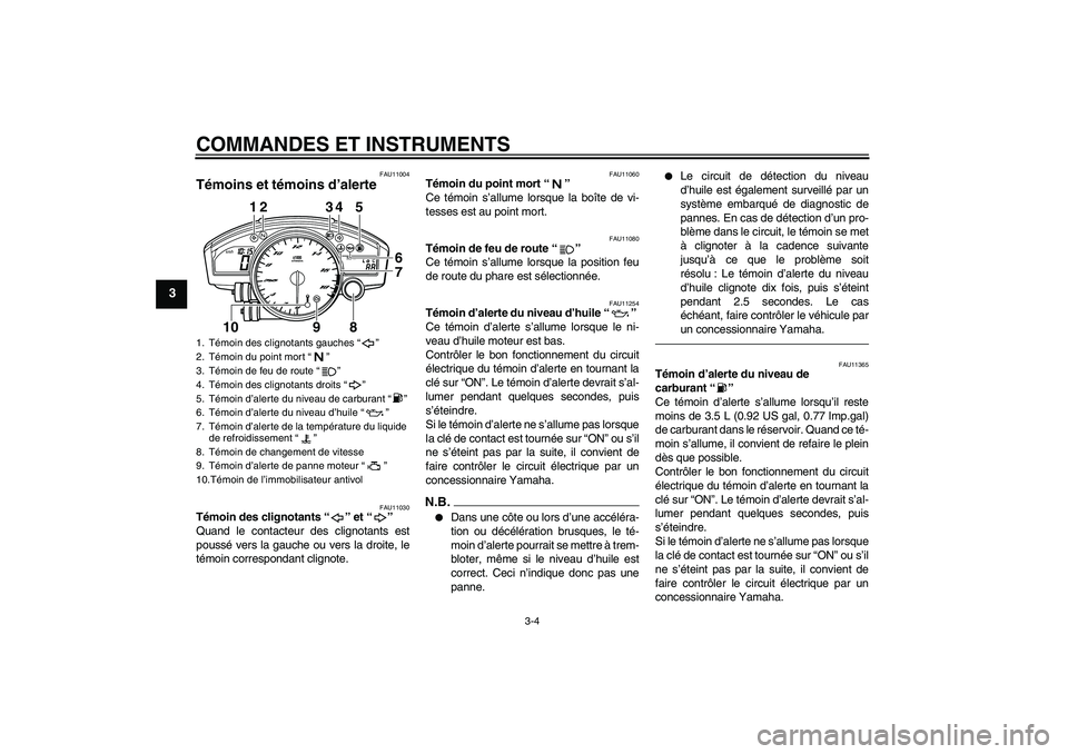 YAMAHA YZF-R6 2010  Notices Demploi (in French) COMMANDES ET INSTRUMENTS
3-4
3
FAU11004
Témoins et témoins d’alerte 
FAU11030
Témoin des clignotants“” et“” 
Quand le contacteur des clignotants est
poussé vers la gauche ou vers la droi