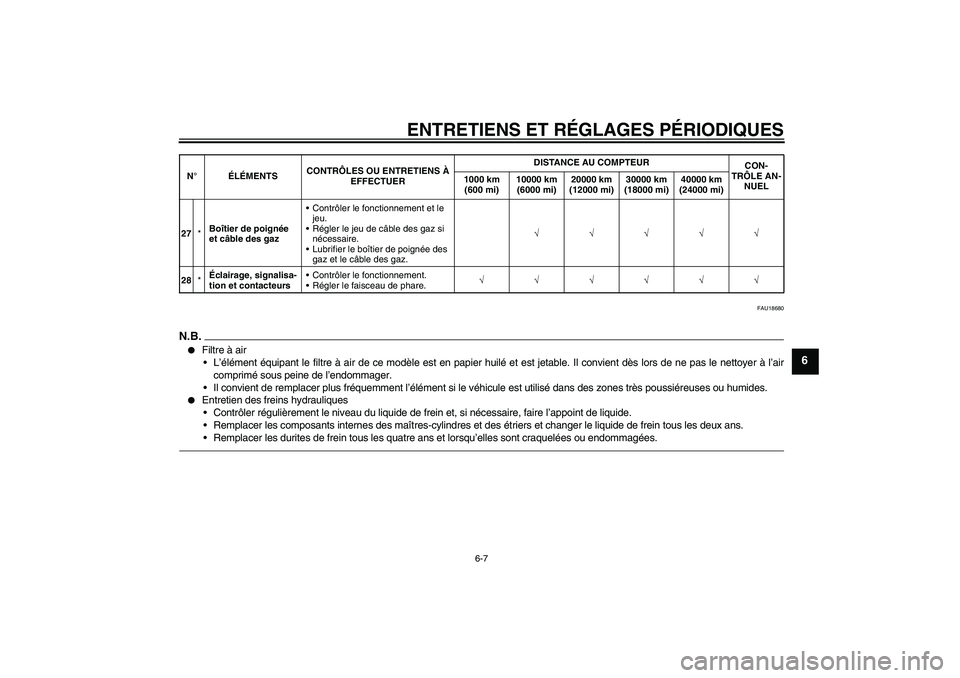 YAMAHA YZF-R6 2010  Notices Demploi (in French) ENTRETIENS ET RÉGLAGES PÉRIODIQUES
6-7
6
FAU18680
N.B.
Filtre à air
L’élément équipant le filtre à air de ce modèle est en papier huilé et est jetable. Il convient dès lors de ne pas le 