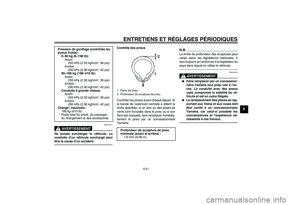 YAMAHA YZF-R6 2010  Notices Demploi (in French) ENTRETIENS ET RÉGLAGES PÉRIODIQUES
6-21
6
AVERTISSEMENT
FWA10511
Ne jamais surcharger le véhicule. La
conduite d’un véhicule surchargé peut
être la cause d’un accident.
Contrôle des pneus
C