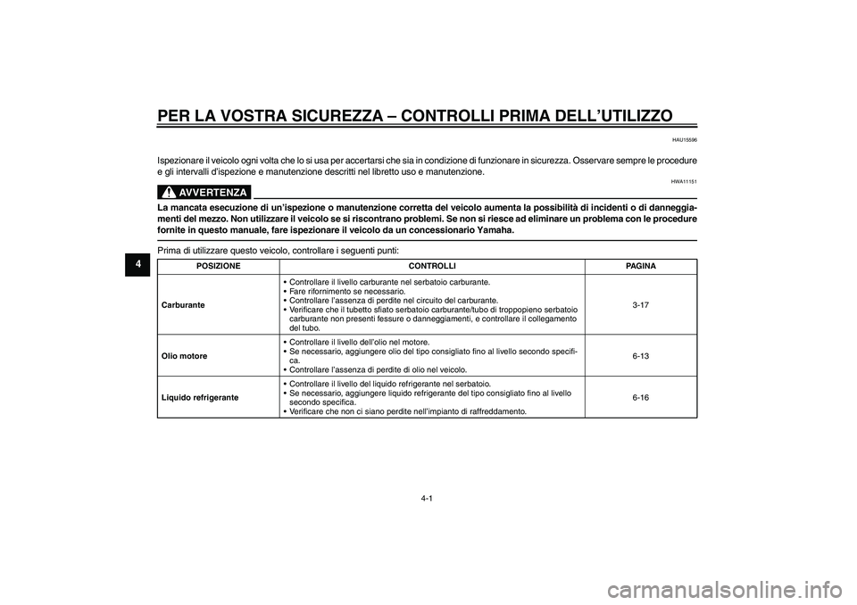 YAMAHA YZF-R6 2010  Manuale duso (in Italian) PER LA VOSTRA SICUREZZA – CONTROLLI PRIMA DELL’UTILIZZO
4-1
4
HAU15596
Ispezionare il veicolo ogni volta che lo si usa per accertarsi che sia in condizione di funzionare in sicurezza. Osservare se