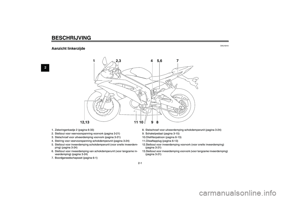 YAMAHA YZF-R6 2010 Instructieboekje (in Dutch) BESCHRIJVING
2-1
2
DAU10410
Aanzicht linkerzijde1. Zekeringenkastje 2 (pagina 6-33)
2. Stelbout voor veervoorspanning voorvork (pagina 3-21)
3. Stelschroef voor uitveerdemping voorvork (pagina 3-21)
4 YAMAHA YZF-R6 2010 Instructieboekje (in Dutch) BESCHRIJVING
2-1
2
DAU10410
Aanzicht linkerzijde1. Zekeringenkastje 2 (pagina 6-33)
2. Stelbout voor veervoorspanning voorvork (pagina 3-21)
3. Stelschroef voor uitveerdemping voorvork (pagina 3-21)
4