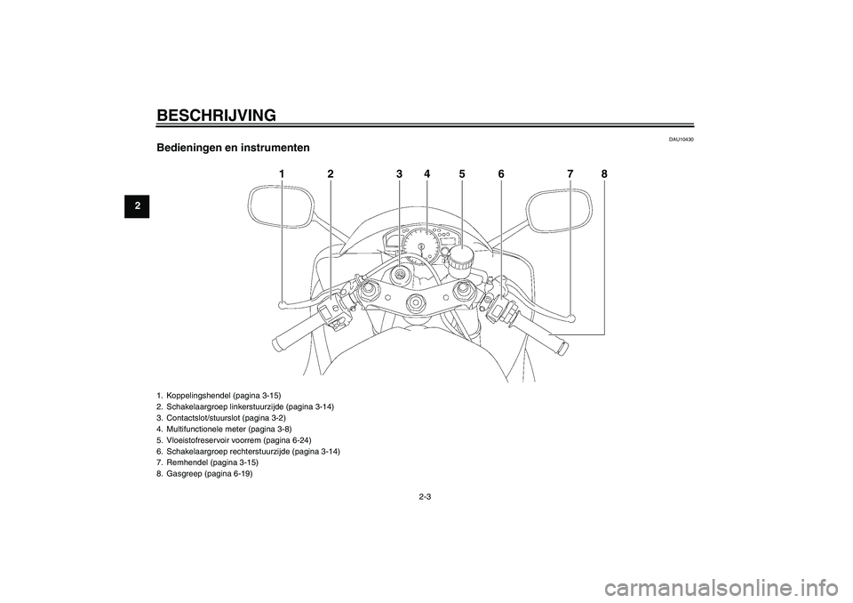 YAMAHA YZF-R6 2010 Instructieboekje (in Dutch) BESCHRIJVING
2-3
2
DAU10430
Bedieningen en instrumenten
1
2
3
4
5
6
7
8
1. Koppelingshendel (pagina 3-15)
2. Schakelaargroep linkerstuurzijde (pagina 3-14)
3. Contactslot/stuurslot (pagina 3-2)
4. Mul YAMAHA YZF-R6 2010 Instructieboekje (in Dutch) BESCHRIJVING
2-3
2
DAU10430
Bedieningen en instrumenten
1
2
3
4
5
6
7
8
1. Koppelingshendel (pagina 3-15)
2. Schakelaargroep linkerstuurzijde (pagina 3-14)
3. Contactslot/stuurslot (pagina 3-2)
4. Mul