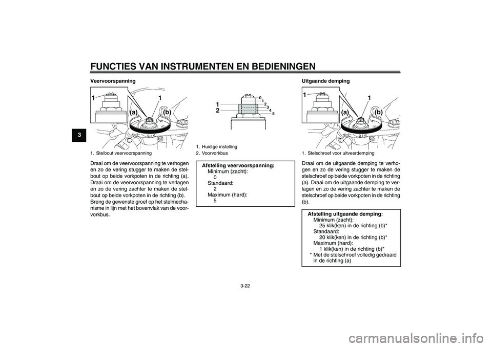 YAMAHA YZF-R6 2010  Instructieboekje (in Dutch) FUNCTIES VAN INSTRUMENTEN EN BEDIENINGEN
3-22
3
Veervoorspanning
Draai om de veervoorspanning te verhogen
en zo de vering stugger te maken de stel-
bout op beide vorkpoten in de richting (a).
Draai om