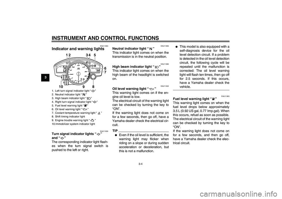 YAMAHA YZF-R6 2009 User Guide INSTRUMENT AND CONTROL FUNCTIONS
3-4
3
EAU11003
Indicator and warning lights 
EAU11030
Turn signal indicator lights“” 
and“” 
The corresponding indicator light flash-
es when the turn signal s