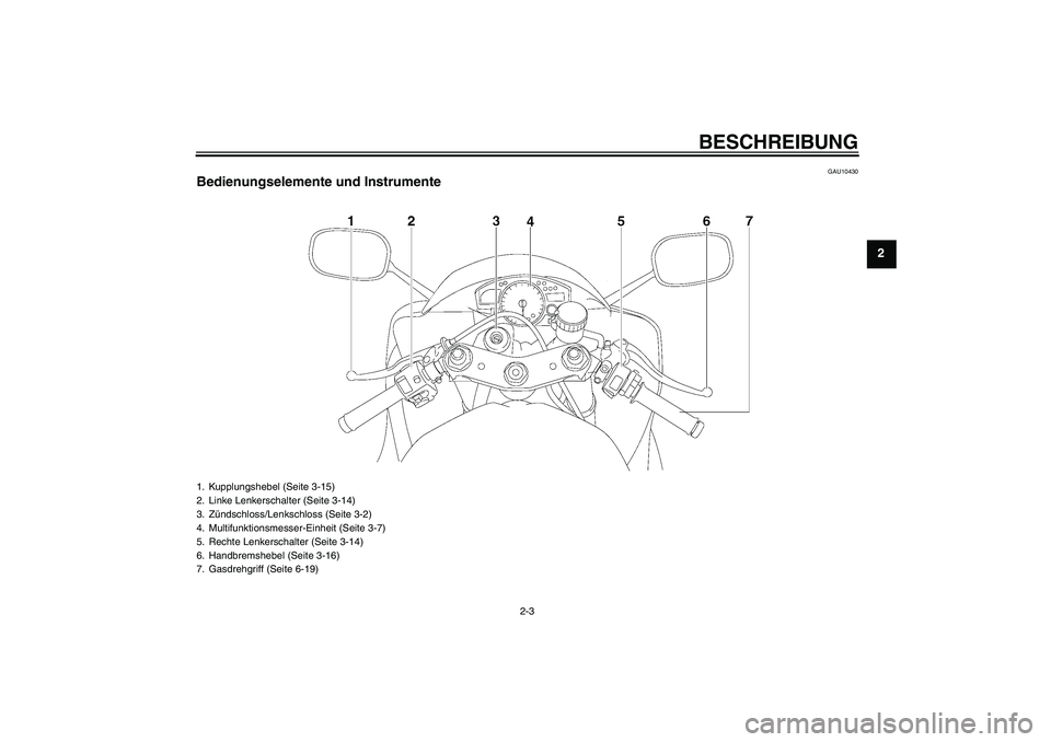 YAMAHA YZF-R6 2009  Betriebsanleitungen (in German) BESCHREIBUNG
2-3
2
GAU10430
Bedienungselemente und Instrumente1. Kupplungshebel (Seite 3-15)
2. Linke Lenkerschalter (Seite 3-14)
3. Zündschloss/Lenkschloss (Seite 3-2)
4. Multifunktionsmesser-Einhei