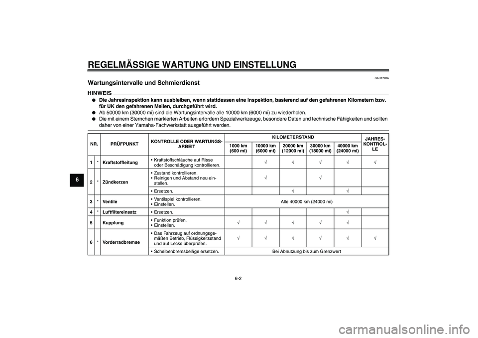YAMAHA YZF-R6 2009  Betriebsanleitungen (in German) REGELMÄSSIGE WARTUNG UND EINSTELLUNG
6-2
6
GAU1770A
Wartungsintervalle und Schmierdienst HINWEIS
Die Jahresinspektion kann ausbleiben, wenn stattdessen eine Inspektion, basierend auf den gefahrenen 