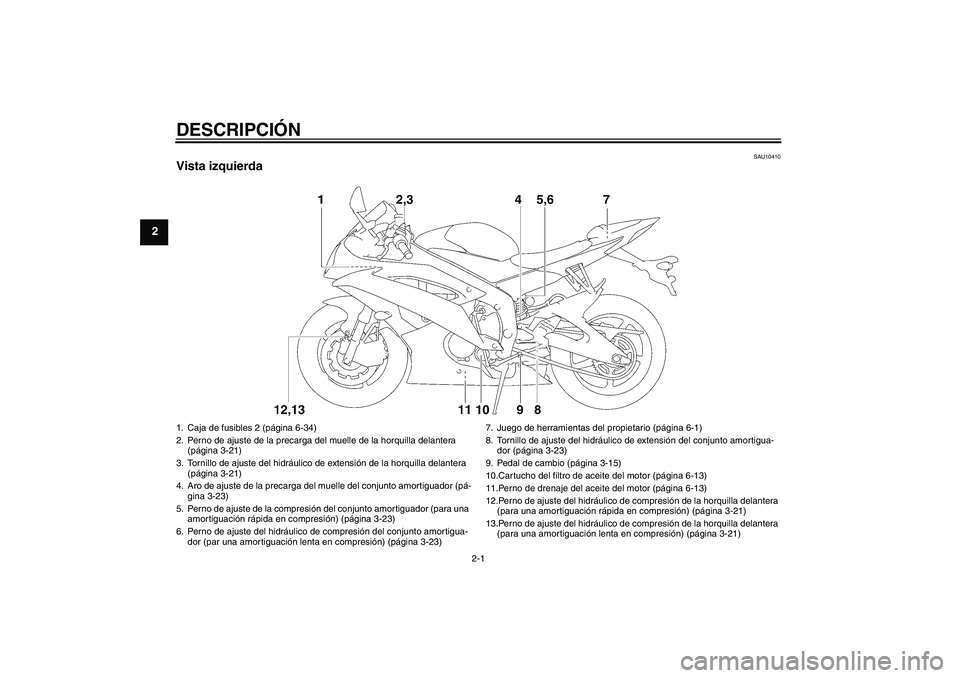 YAMAHA YZF-R6 2009  Manuale de Empleo (in Spanish) DESCRIPCIÓN
2-1
2
SAU10410
Vista izquierda1. Caja de fusibles 2 (página 6-34)
2. Perno de ajuste de la precarga del muelle de la horquilla delantera 
(página 3-21)
3. Tornillo de ajuste del hidráu