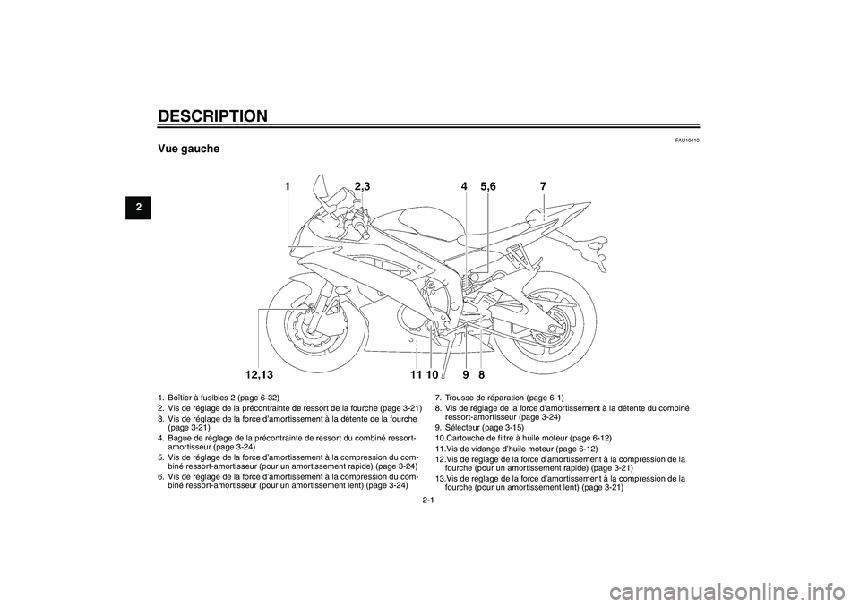 YAMAHA YZF-R6 2009  Notices Demploi (in French) DESCRIPTION
2-1
2
FAU10410
Vue gauche1. Boîtier à fusibles 2 (page 6-32)
2. Vis de réglage de la précontrainte de ressort de la fourche (page 3-21)
3. Vis de réglage de la force d’amortissement