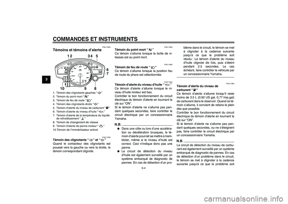 YAMAHA YZF-R6 2009  Notices Demploi (in French) COMMANDES ET INSTRUMENTS
3-4
3
FAU11003
Témoins et témoins d’alerte 
FAU11030
Témoin des clignotants“” et“” 
Quand le contacteur des clignotants est
poussé vers la gauche ou vers la droi