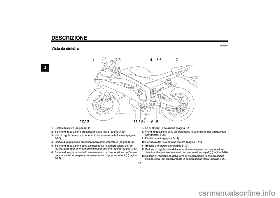 YAMAHA YZF-R6 2009  Manuale duso (in Italian) DESCRIZIONE
2-1
2
HAU10410
Vista da sinistra1. Scatola fusibili 2 (pagina 6-32)
2. Bullone di regolazione precarica molla forcella (pagina 3-20)
3. Vite di regolazione smorzamento in estensione della 