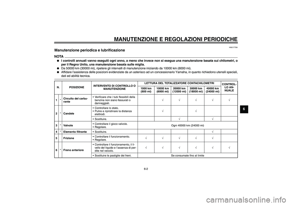 YAMAHA YZF-R6 2009  Manuale duso (in Italian) MANUTENZIONE E REGOLAZIONI PERIODICHE
6-2
6
HAU1770A
Manutenzione periodica e lubrificazione NOTA
I controlli annuali vanno eseguiti ogni anno, a meno che invece non si esegua una manutenzione basata