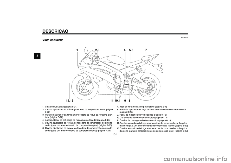 YAMAHA YZF-R6 2009  Manual de utilização (in Portuguese) DESCRIÇÃO
2-1
2
PAU10410
Vista esquerda1. Caixa de fusíveis 2 (página 6-34)
2. Cavilha ajustadora da pré-carga da mola da forquilha dianteira (página 
3-22)
3. Parafuso ajustador da força amort