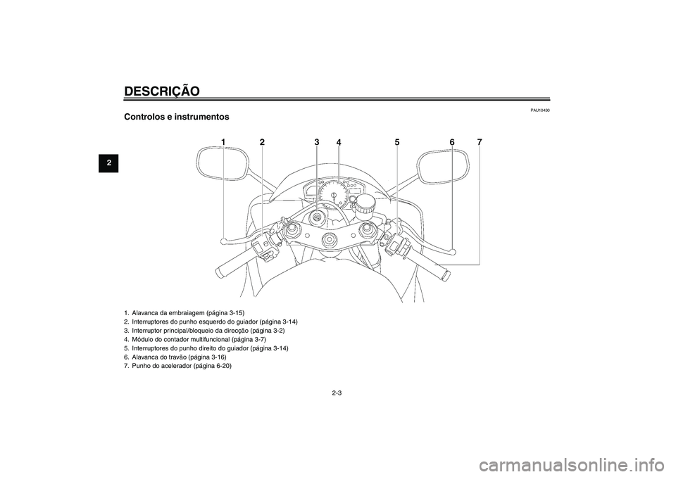 YAMAHA YZF-R6 2009  Manual de utilização (in Portuguese) DESCRIÇÃO
2-3
2
PAU10430
Controlos e instrumentos1. Alavanca da embraiagem (página 3-15)
2. Interruptores do punho esquerdo do guiador (página 3-14)
3. Interruptor principal/bloqueio da direcção