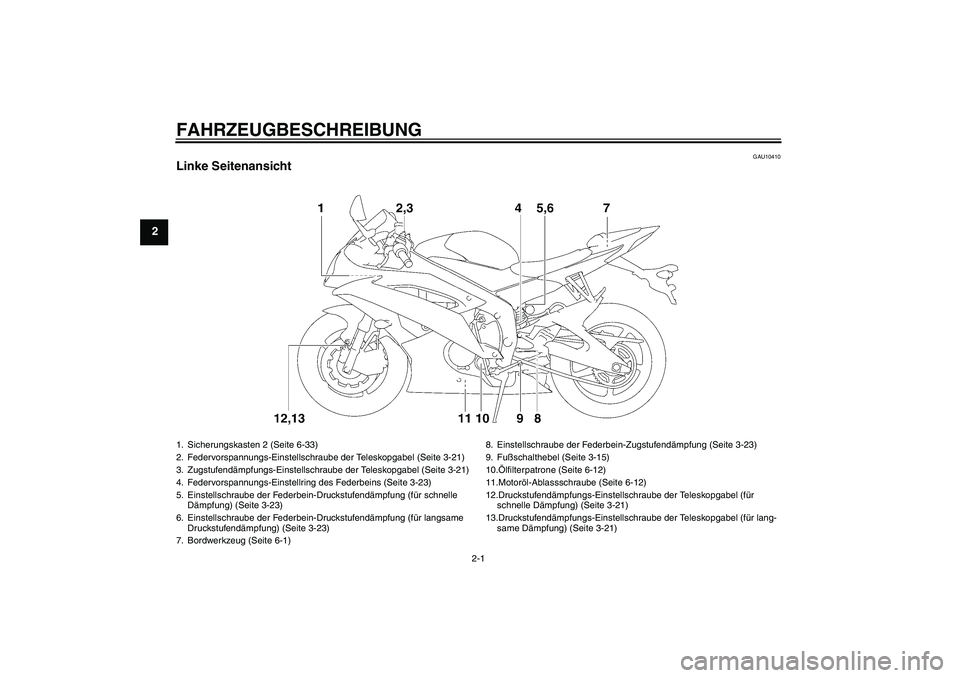 YAMAHA YZF-R6 2008  Betriebsanleitungen (in German) FAHRZEUGBESCHREIBUNG
2-1
2
GAU10410
Linke Seitenansicht1. Sicherungskasten 2 (Seite 6-33)
2. Federvorspannungs-Einstellschraube der Teleskopgabel (Seite 3-21)
3. Zugstufendämpfungs-Einstellschraube d