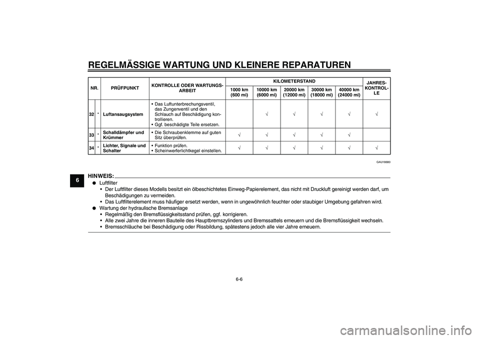 YAMAHA YZF-R6 2008  Betriebsanleitungen (in German) REGELMÄSSIGE WARTUNG UND KLEINERE REPARATUREN
6-6
6
GAU18680
HINWEIS:
Luftfilter
Der Luftfilter dieses Modells besitzt ein ölbeschichtetes Einweg-Papierelement, das nicht mit Druckluft gereinigt w