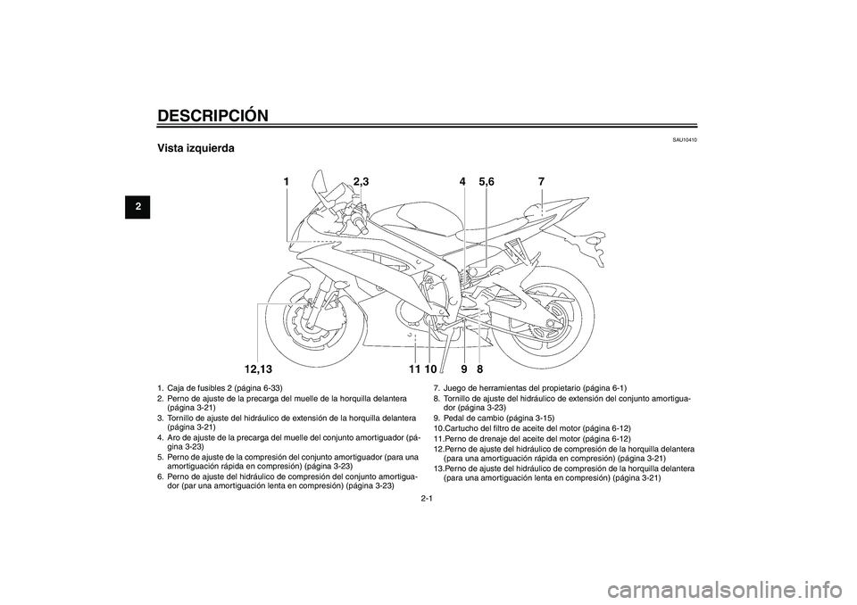 YAMAHA YZF-R6 2008  Manuale de Empleo (in Spanish) DESCRIPCIÓN
2-1
2
SAU10410
Vista izquierda1. Caja de fusibles 2 (página 6-33)
2. Perno de ajuste de la precarga del muelle de la horquilla delantera 
(página 3-21)
3. Tornillo de ajuste del hidráu YAMAHA YZF-R6 2008  Manuale de Empleo (in Spanish) DESCRIPCIÓN
2-1
2
SAU10410
Vista izquierda1. Caja de fusibles 2 (página 6-33)
2. Perno de ajuste de la precarga del muelle de la horquilla delantera 
(página 3-21)
3. Tornillo de ajuste del hidráu