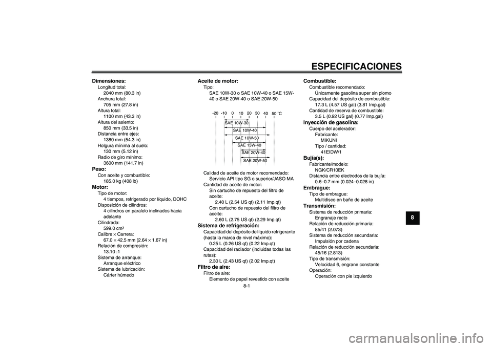 YAMAHA YZF-R6 2008  Manuale de Empleo (in Spanish) ESPECIFICACIONES
8-1
8
Dimensiones:Longitud total:
2040 mm (80.3 in)
Anchura total:
705 mm (27.8 in)
Altura total:
1100 mm (43.3 in)
Altura del asiento:
850 mm (33.5 in)
Distancia entre ejes:
1380 mm 
