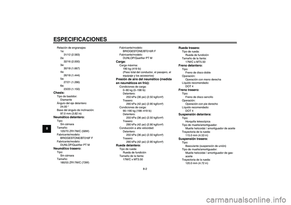 YAMAHA YZF-R6 2008  Manuale de Empleo (in Spanish) ESPECIFICACIONES
8-2
8
Relación de engranajes:
1a:
31/12 (2.583)
2a:
32/16 (2.000)
3a:
30/18 (1.667)
4a:
26/18 (1.444)
5a:
27/21 (1.286)
6a:
23/20 (1.150)Chasis:Tipo de bastidor:
Diamante
Ángulo del