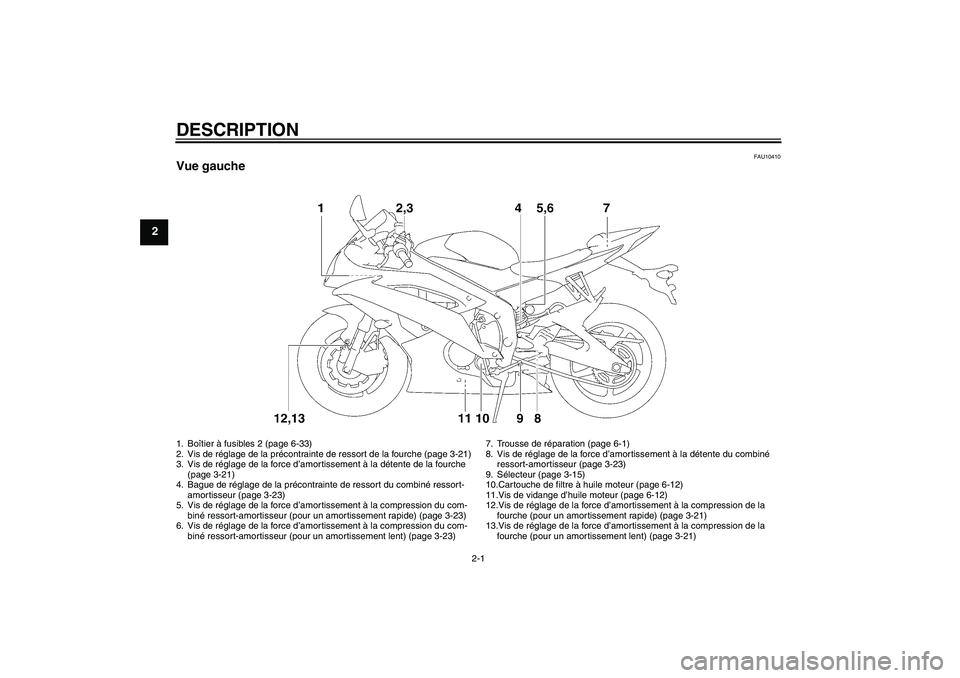 YAMAHA YZF-R6 2008  Notices Demploi (in French) DESCRIPTION
2-1
2
FAU10410
Vue gauche1. Boîtier à fusibles 2 (page 6-33)
2. Vis de réglage de la précontrainte de ressort de la fourche (page 3-21)
3. Vis de réglage de la force d’amortissement